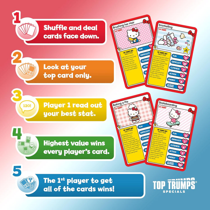 Top Trumps Hello Kitty Collector Card Game