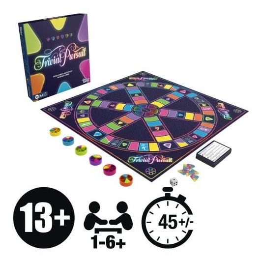 Trivial Pursuit