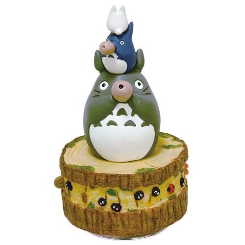 My Neighbor Totoro Totoros Band Music Box 13 cm