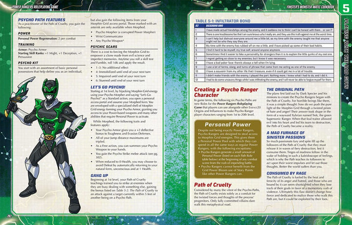 Power Rangers RPG Finster's Monster-Matic Cookbook Sourcebook English Version