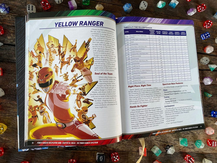 Power Rangers RPG Core Rulebook English Version
