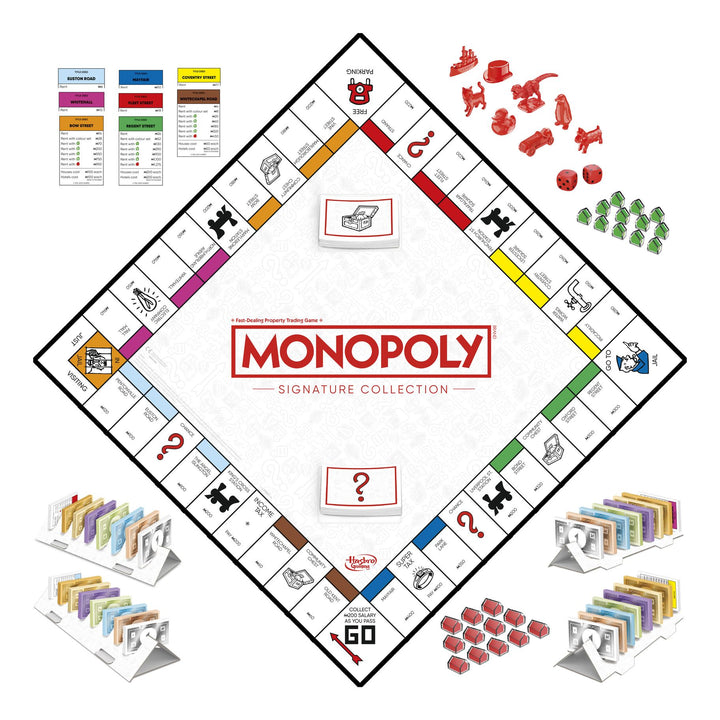 Monopoly Signature Collection
