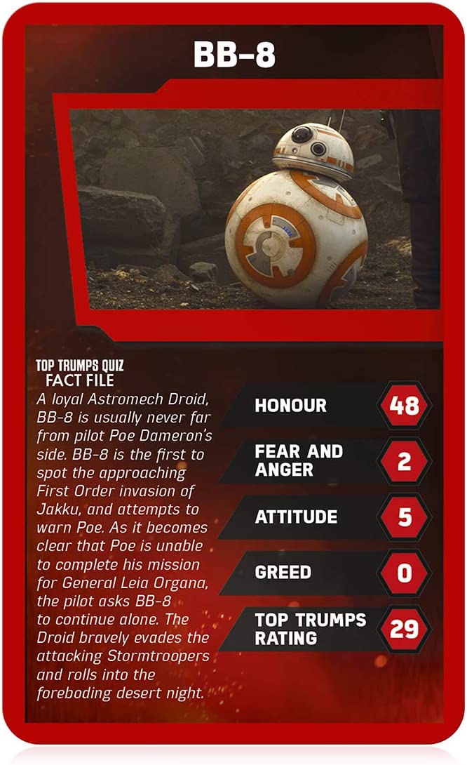 Star Wars The Force Awakens 21 Top Trumps Card Game