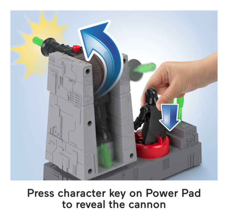 Imaginext Star Wars Death Star Turret - Image
