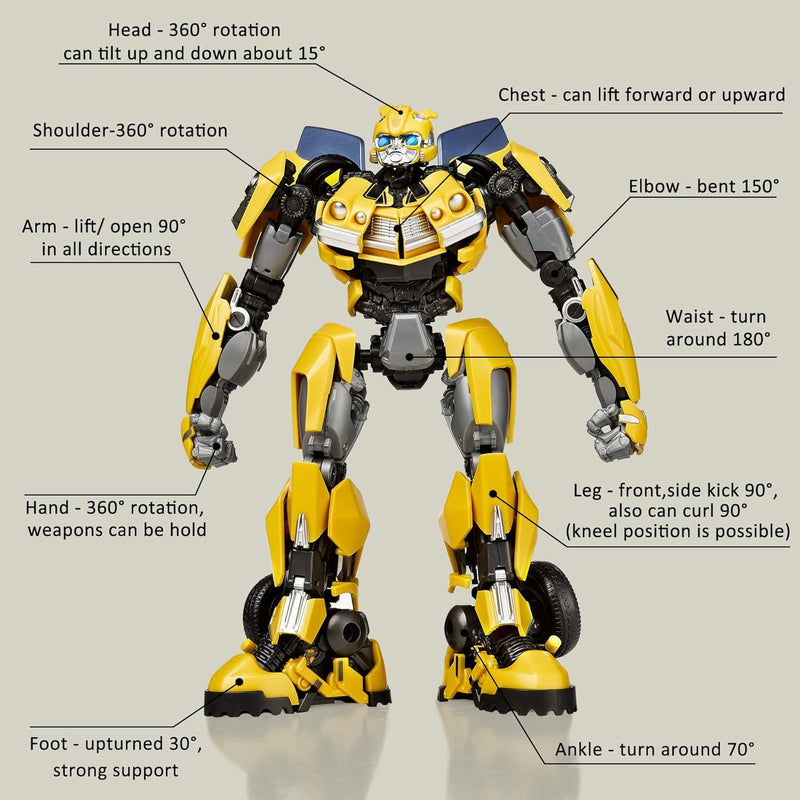 Transformers - Model Kit 16cm Bumblebee - Image