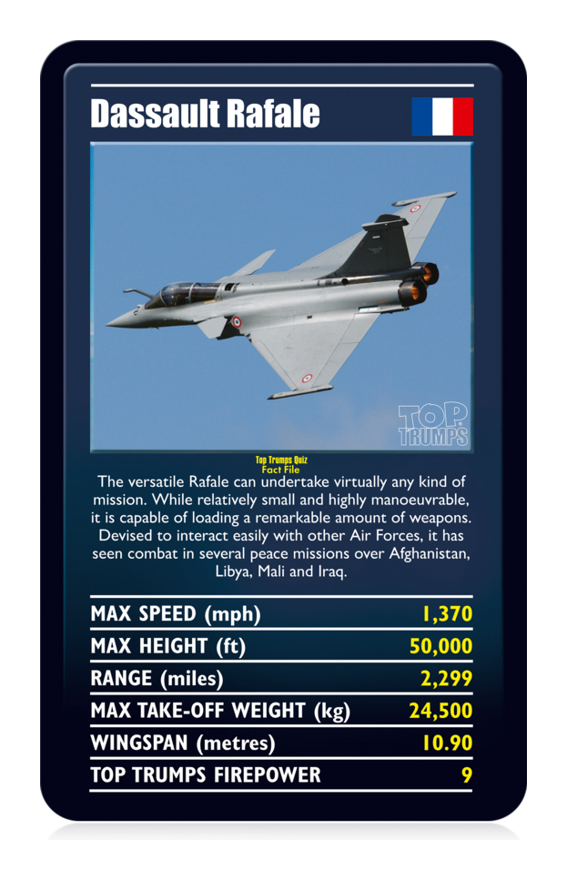 Top Trumps-Ultimate Military Jets - Image