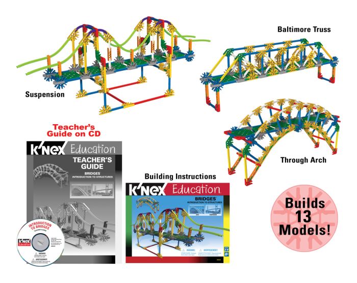 K'nex Education Intro to Simple Machines Bridges Set