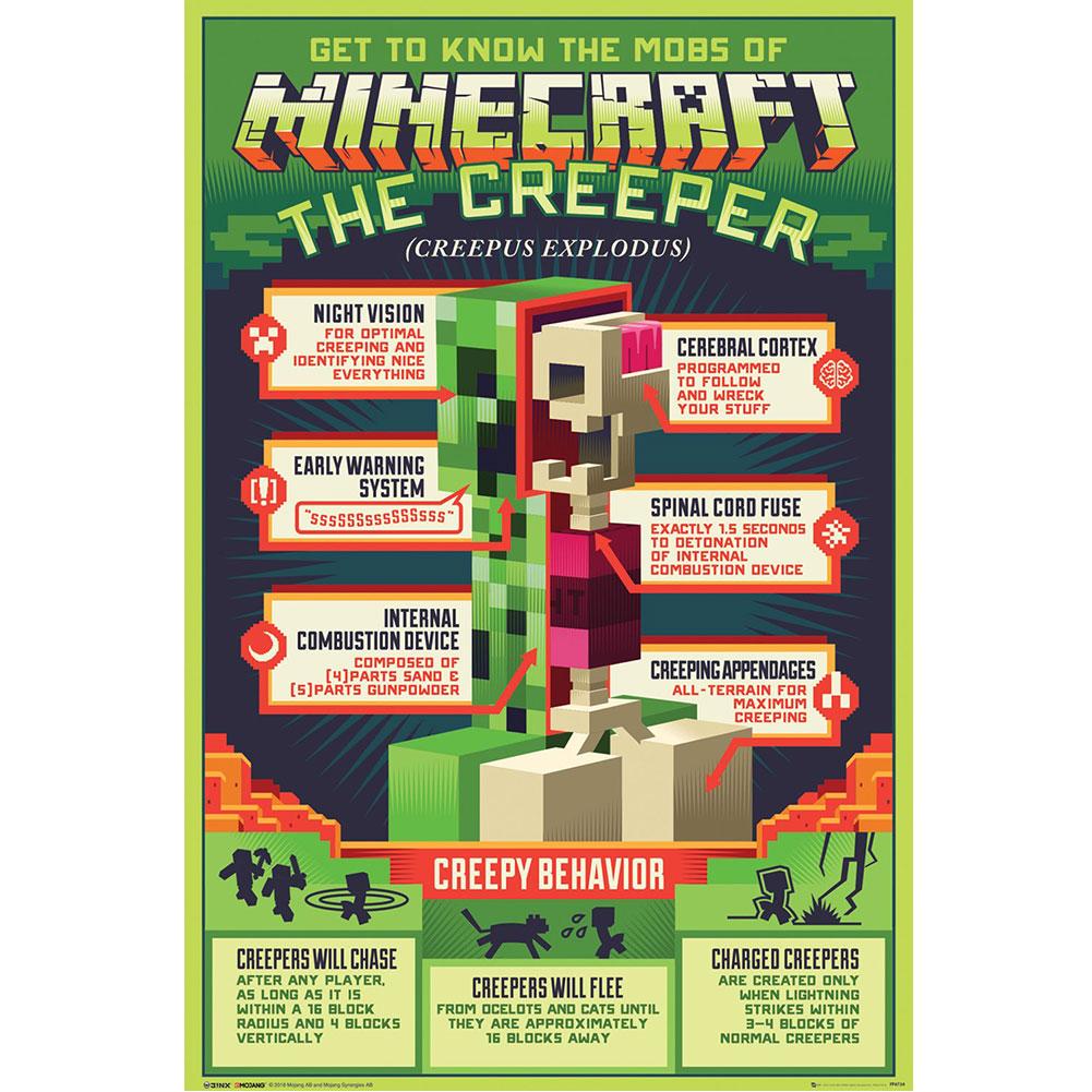 Minecraft Poster Creeper