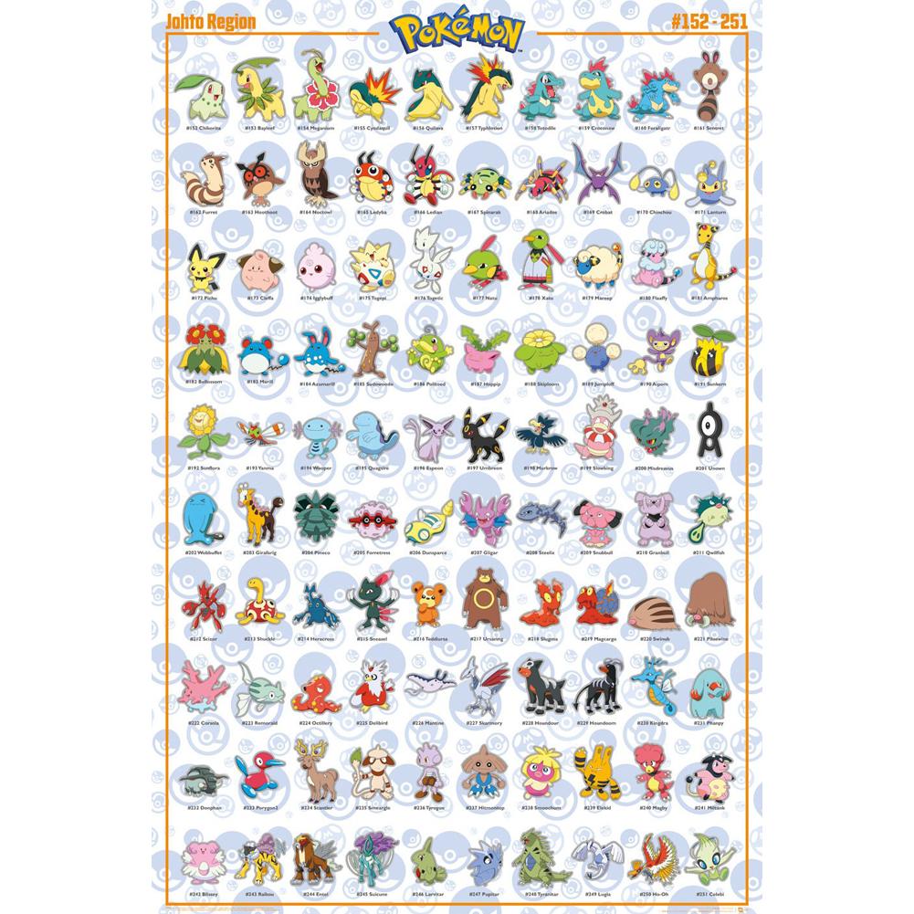 Pokemon Poster Johto