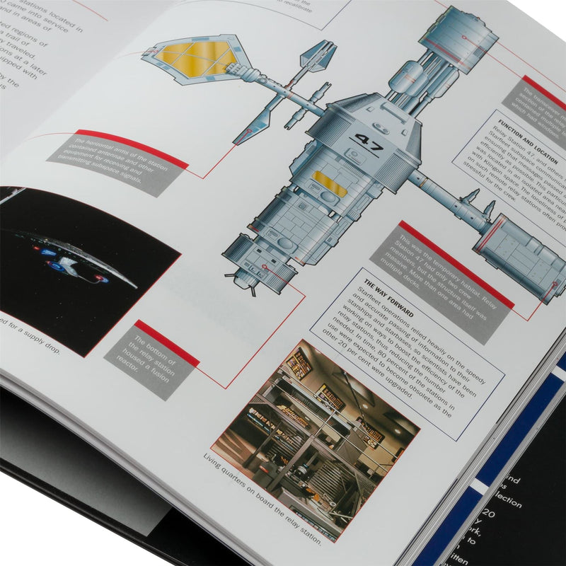Star Trek The Next Generation: The U.S.S. Enterprise NCC-1701-D Illustrated Handbook (Star Trek / Eaglemoss), rear view