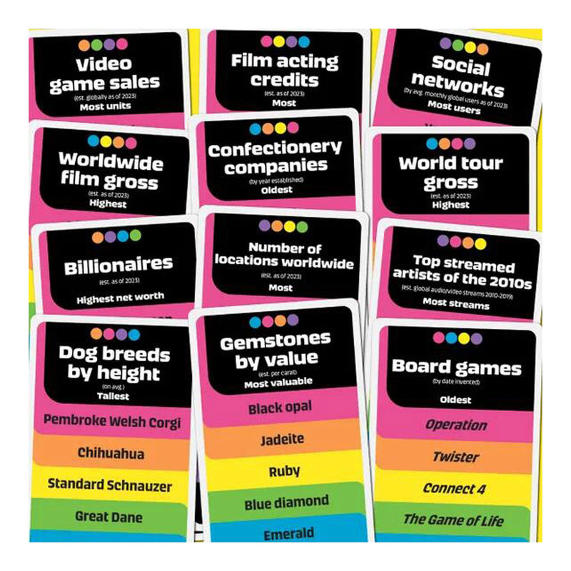 Trivial Pursuit Drop Trivia