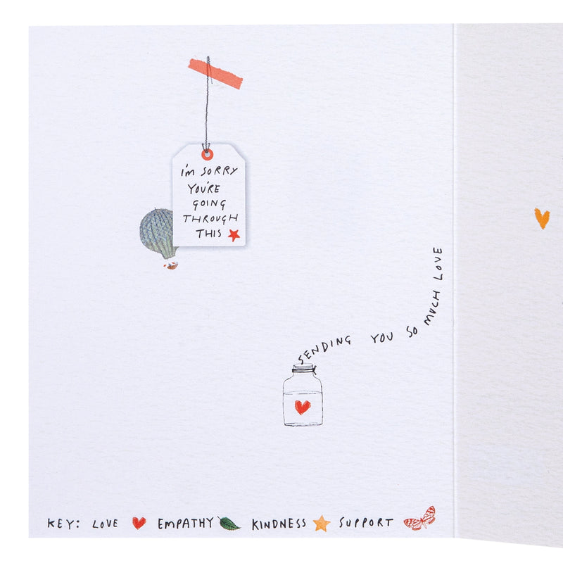 Maggie's - Cancer Diagnosis Charity Card - I'm Here For You Design