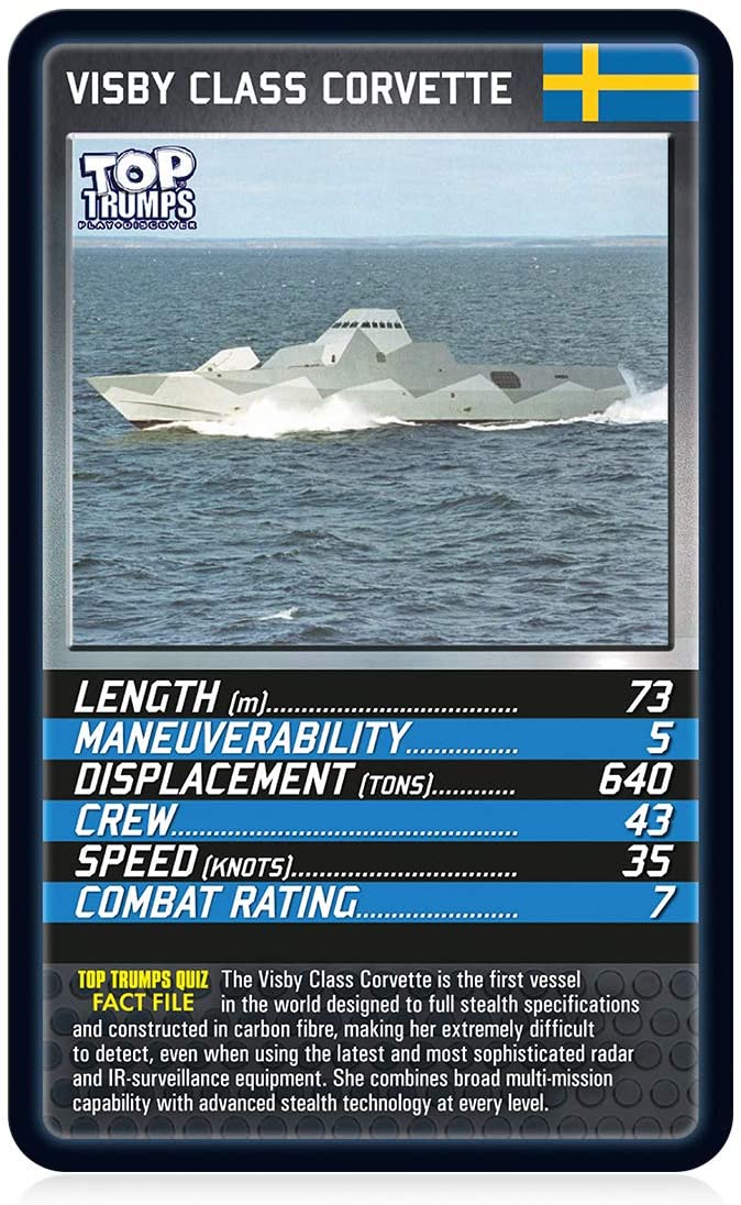 Top Trumps Classics Battleships - Image 4