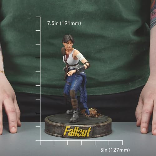 Fallout PVC Statue Lucy 18 cm, rear view