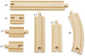 BRIO Beginner Expansion Pack - Image 4