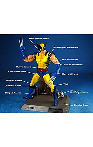 Marvel Wolverine Select Action Figure 18 cm, size reference