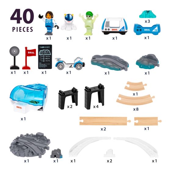 Brio Space Station Set
