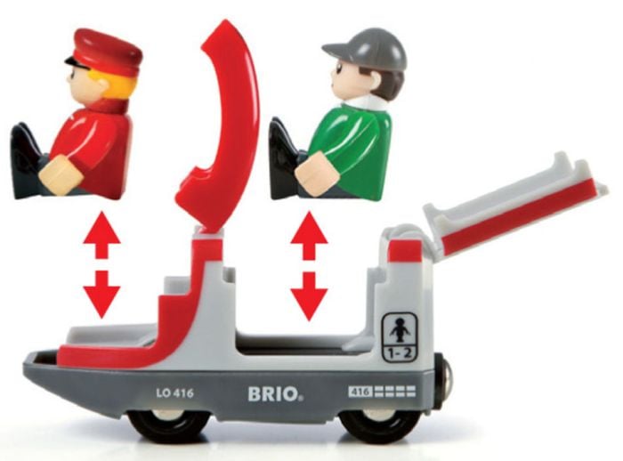 Brio Travel Train for Railway Adventures