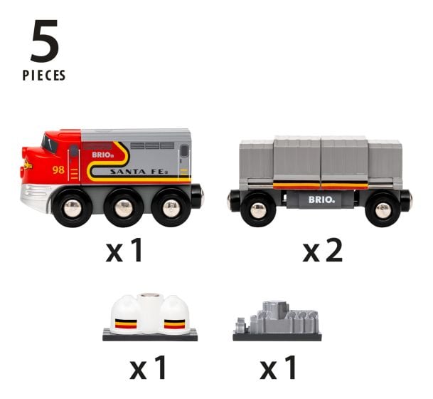 Brio Santa Fe Trains of the World Set