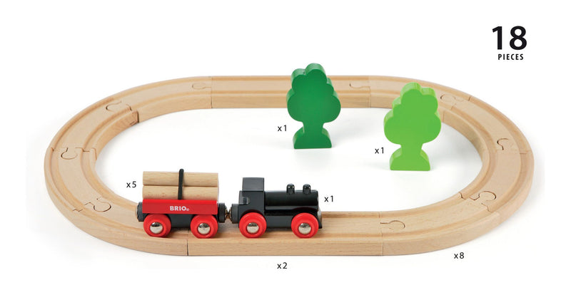 Brio Classic Railway Little Forest Train Set - Image