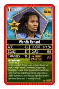 Top Trumps World Football Stars Top 200 - Pack 4 - Image