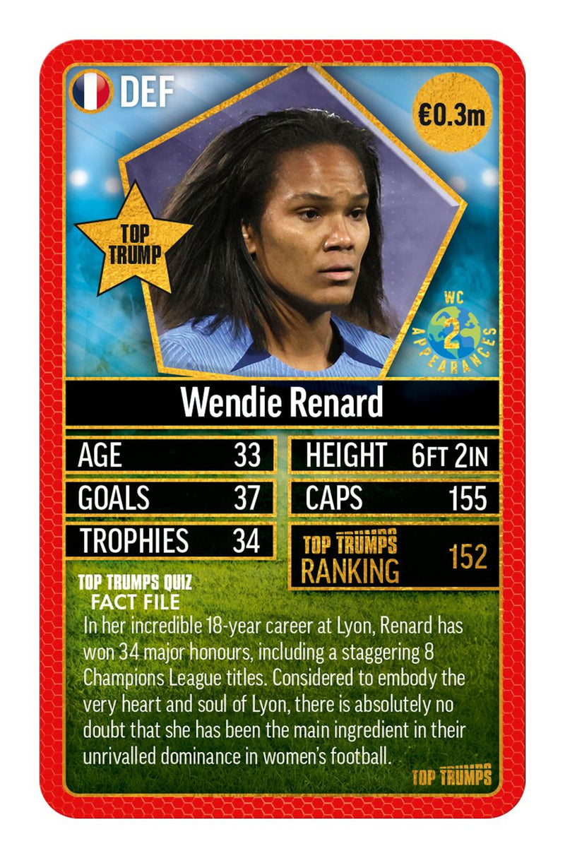 Top Trumps World Football Stars Top 200 - Pack 4 - Image