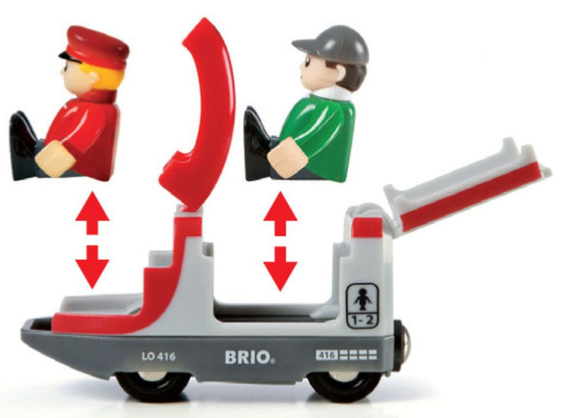 Brio Travel Train - Image