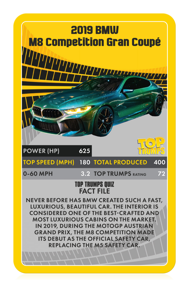 Top Trumps - Supercars - Image