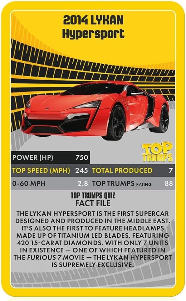 Top Trumps Supercars Racing Card Game