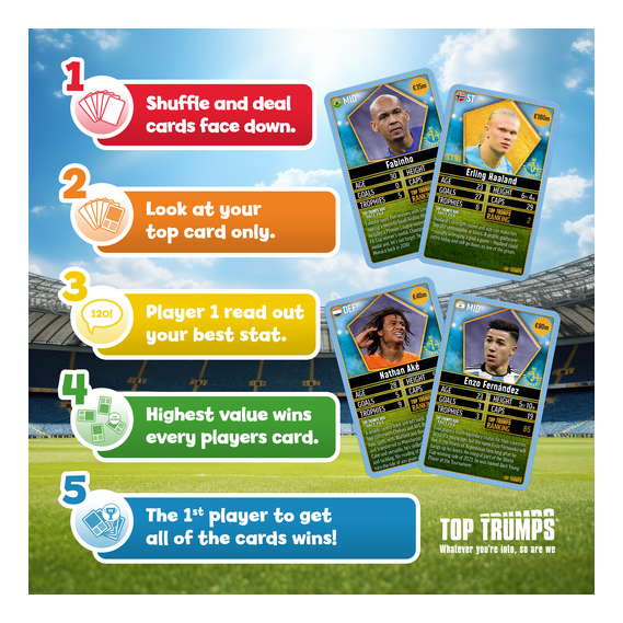 World Football Stars Top 200 Top Trumps - Pack 3 - Image