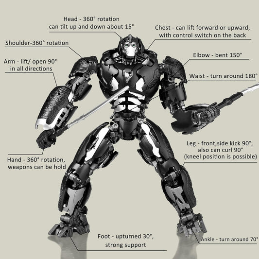 Transformers - Model Kit 20cm Optimus Primel - Image