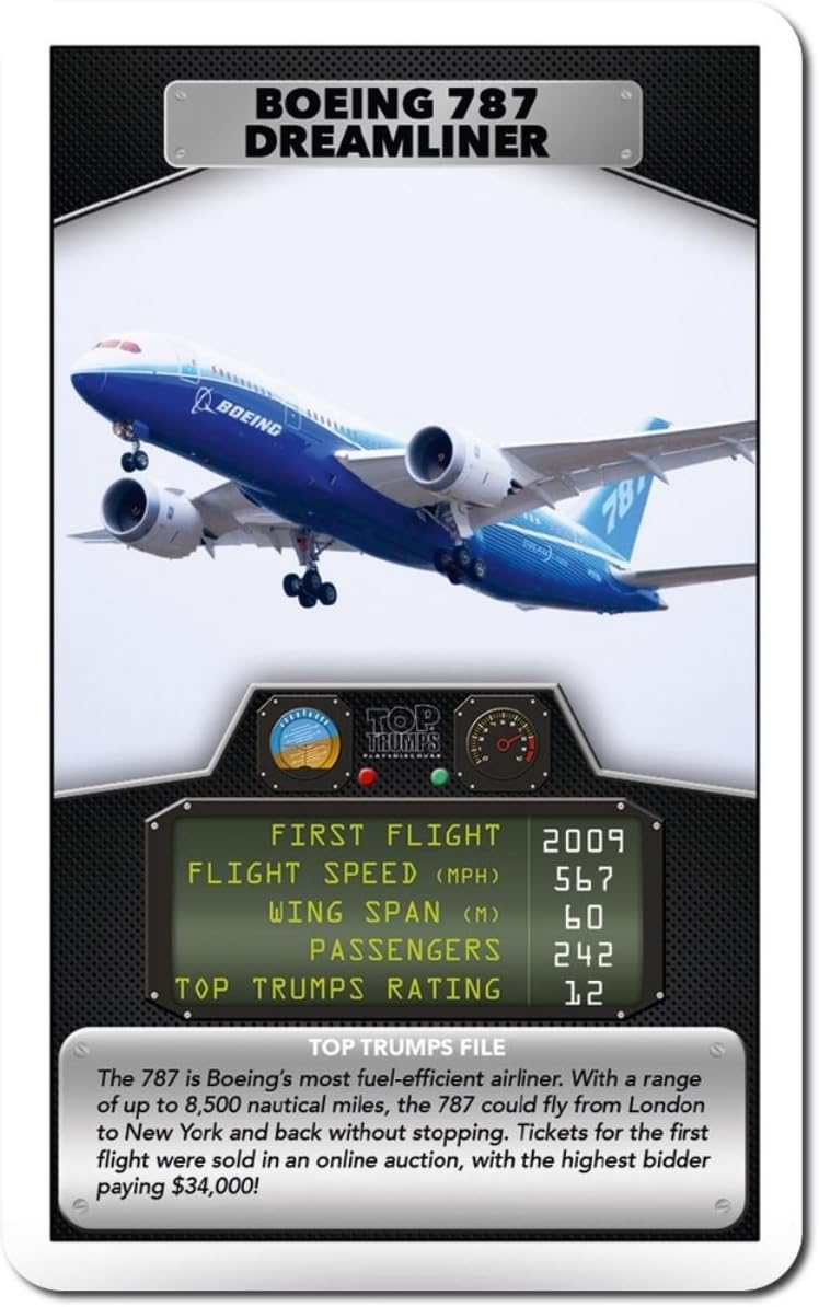 Top Trumps Classics Planes Card Game - Image 4