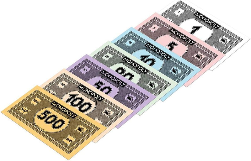 Monopoly Regional: Aberdeen Board Game - Image 4
