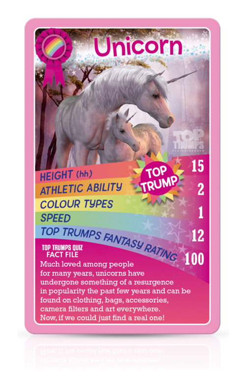 Horses, Ponies & Unicorns Top Trumps Card Game, size reference