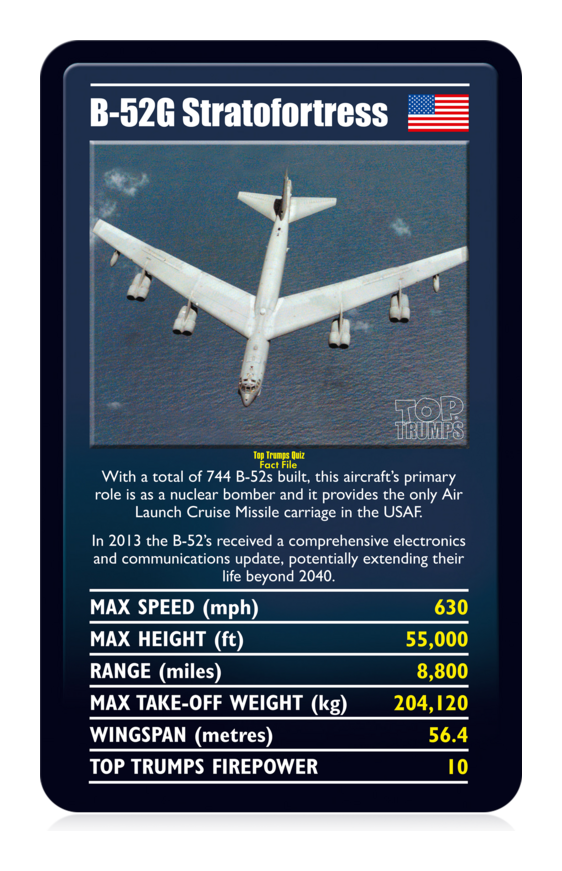 Top Trumps-Ultimate Military Jets, additional view