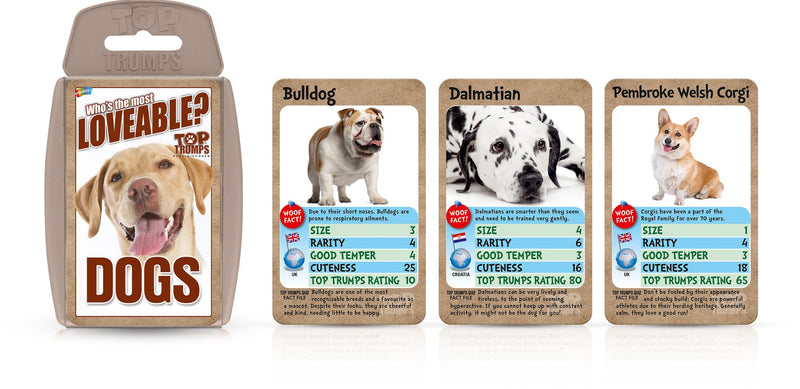 Dogs Top Trumps Card Game - Image