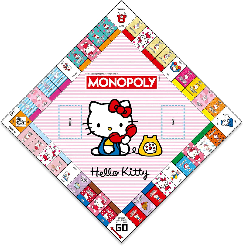 Monopoly Hello Kitty Edition Board Game