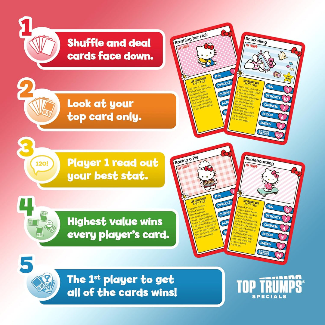 Top Trumps Hello Kitty