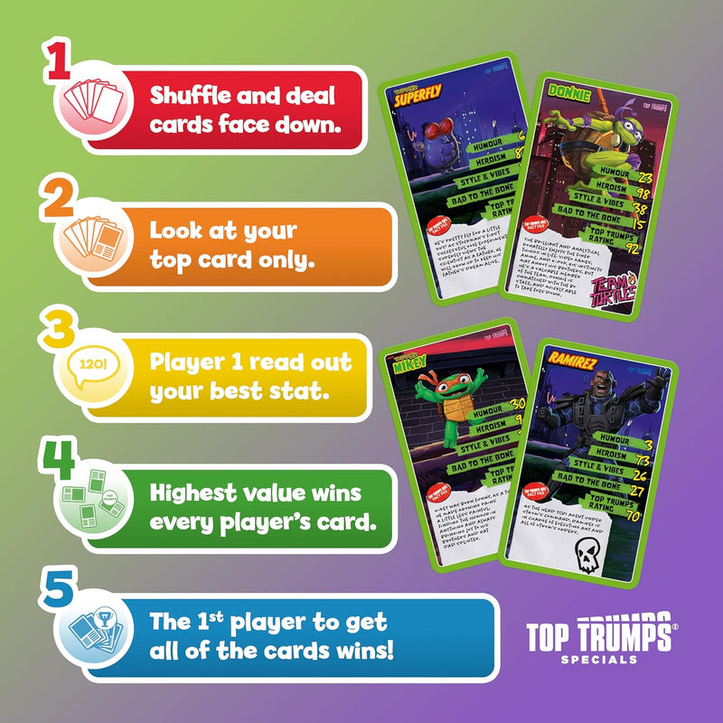 Top Trumps Specials Teenage Mutant Ninja Turtles Card Game - Image 3