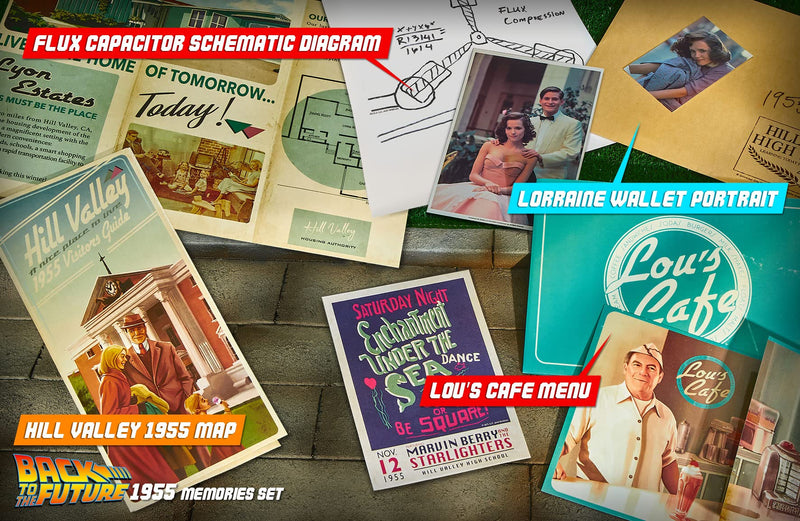 Back To The Future Time Travel Memories Kit Standard Edition, additional view