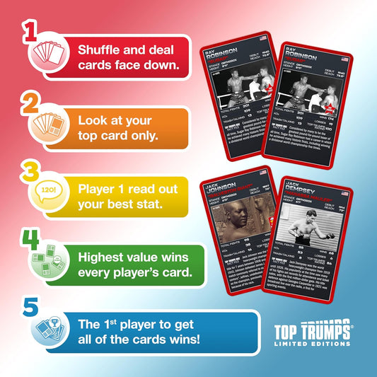 Top Trumps Limited Edition: Boxing Champs Card Game - Image 2