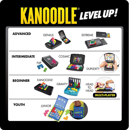 Kanoodle Genius - Image