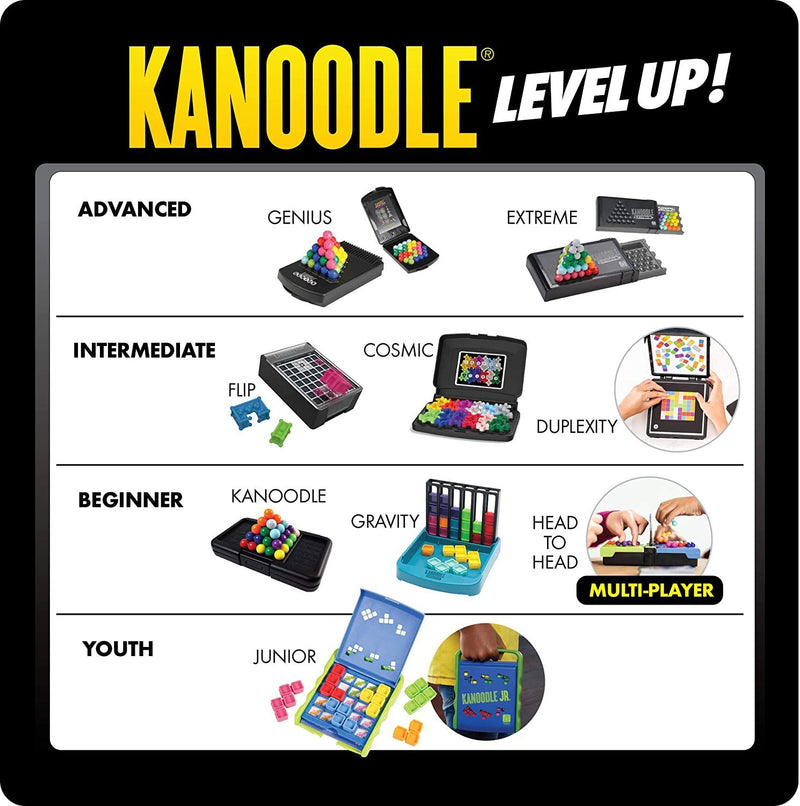 Kanoodle Genius - Image