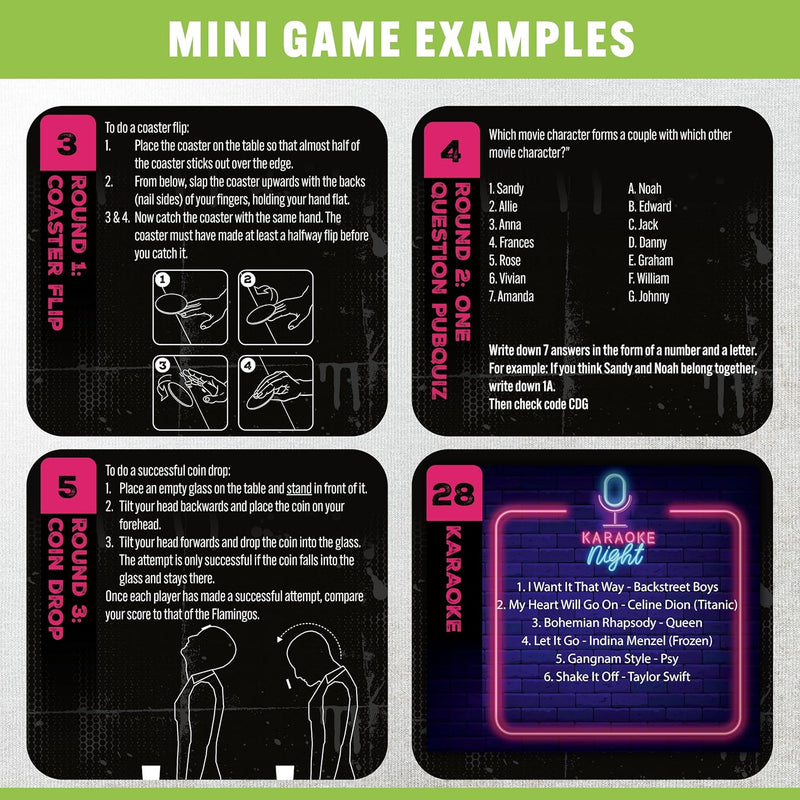 Hangover Party Game - Image 4