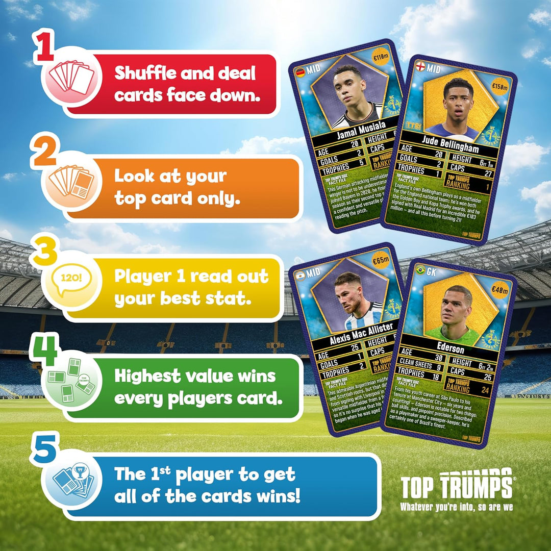 Top Trumps World Football Stars 2024 The Top 200 Starter Kit