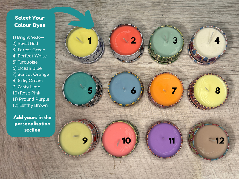 Candle Making Activity Gift Set, close-up detail