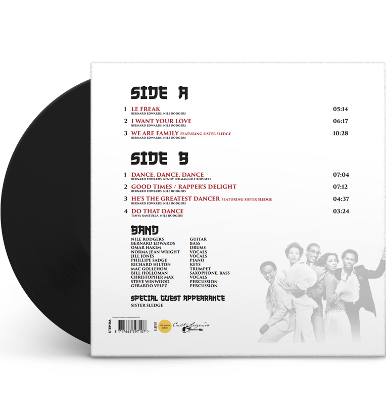 Chic – Live at the Budokan, Japan, 1996 (12-Inch Album on 180g Vinyl), close-up detail