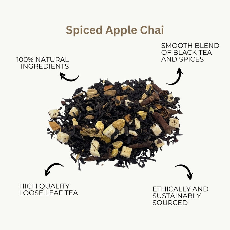 Tea Sampler Gift Set, close-up detail