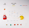 Fizz Creations Pac-Man Comic Ons, alternate view