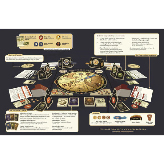 Dune Board Game, alternate view